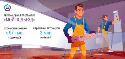 Региональная программа "Мой подъезд" Региональная программа "Мой подъезд"